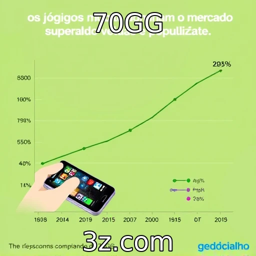 Jogos mobile superam consoles em vendas e popularidade